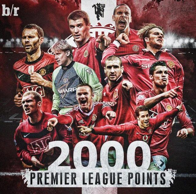 这些都为 这些都为